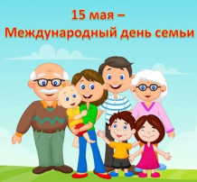 Международный день семьи Международный день семьи.